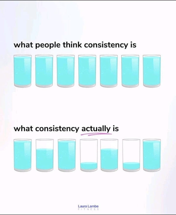 Consistency Isn’t About Being Perfect—It’s About Showing Up