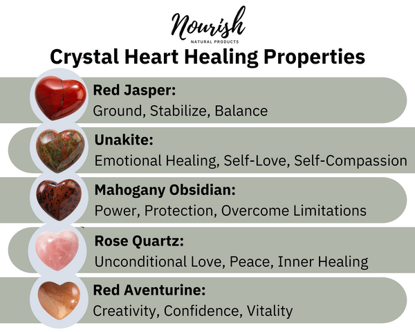 Crystal Hearts